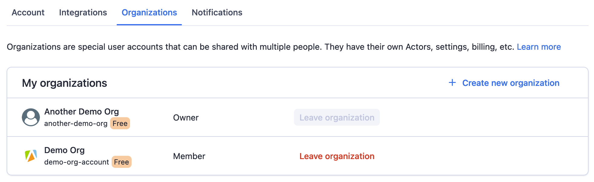 My organizations