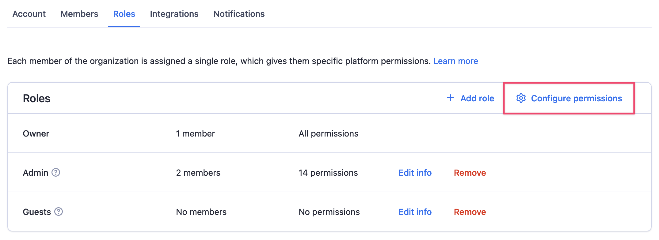 Organization roles